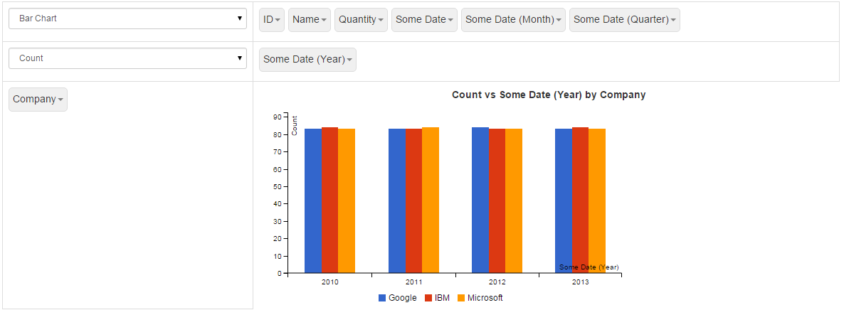 Chart Js Table Data